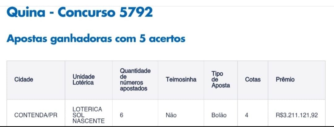 Como jogar na Quina: aprenda o passo a passo- RIC Mais